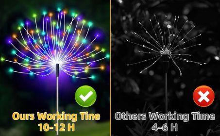 Outdoor Solar Fireworks Light 150LED 8 Lighting Mode Sensor Light Waterproof Garden Decoration Courtyard Passage Christmas, Halloween, Party, Wed (Quantity: 6pcs)